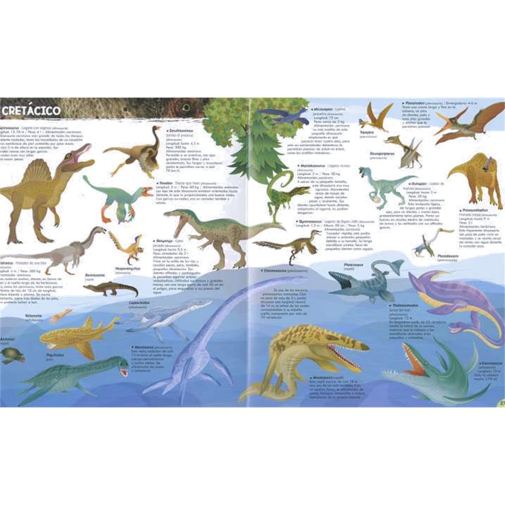 VIAJA AL MUNDO DE LOS DINOSAURIOS - Imagen 2