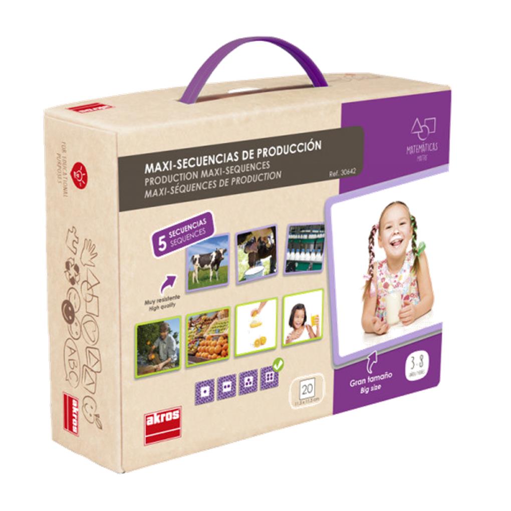 MAXI-SECUENCIAS DE PRODUCCION