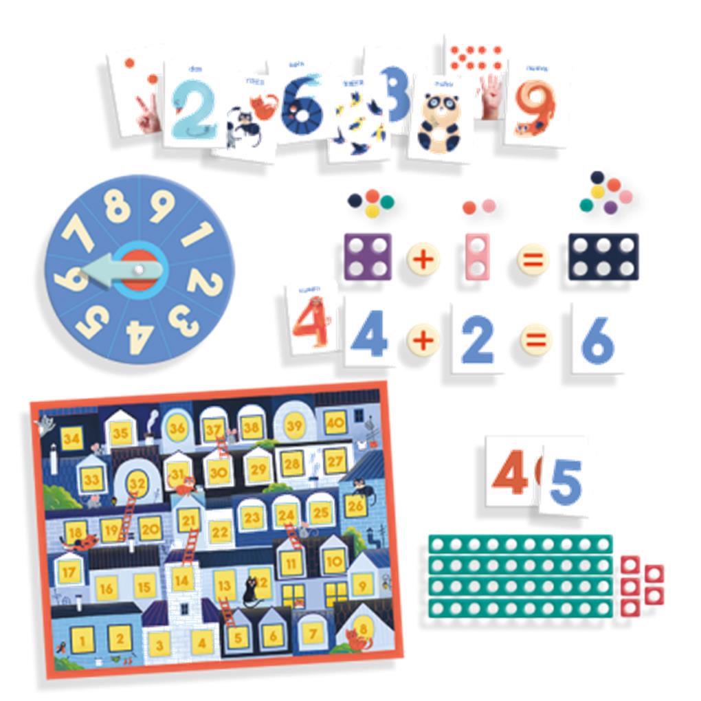 APRENDE EN POSITIVO - LAS CIFRAS