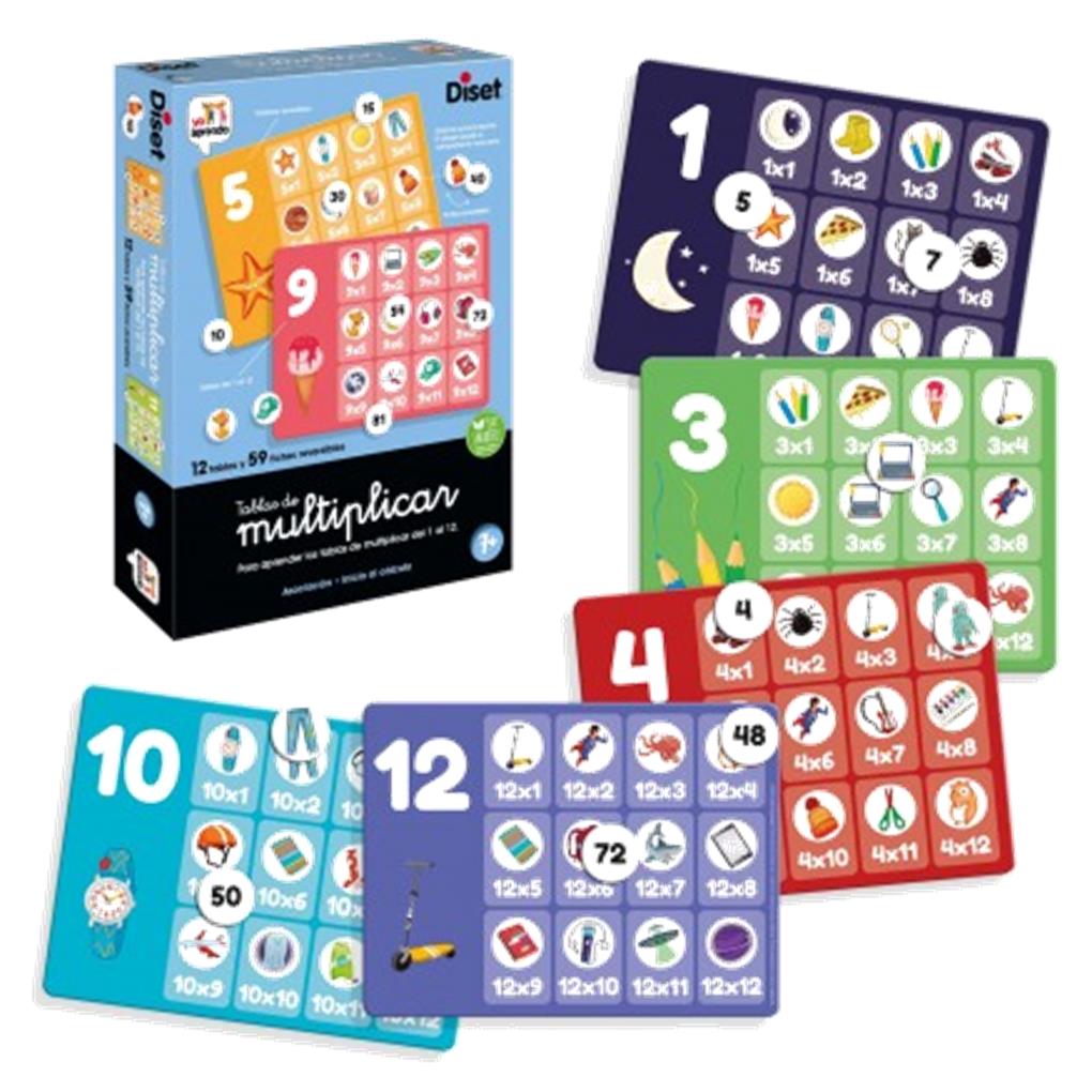 TABLAS DE MULTIPLICAR