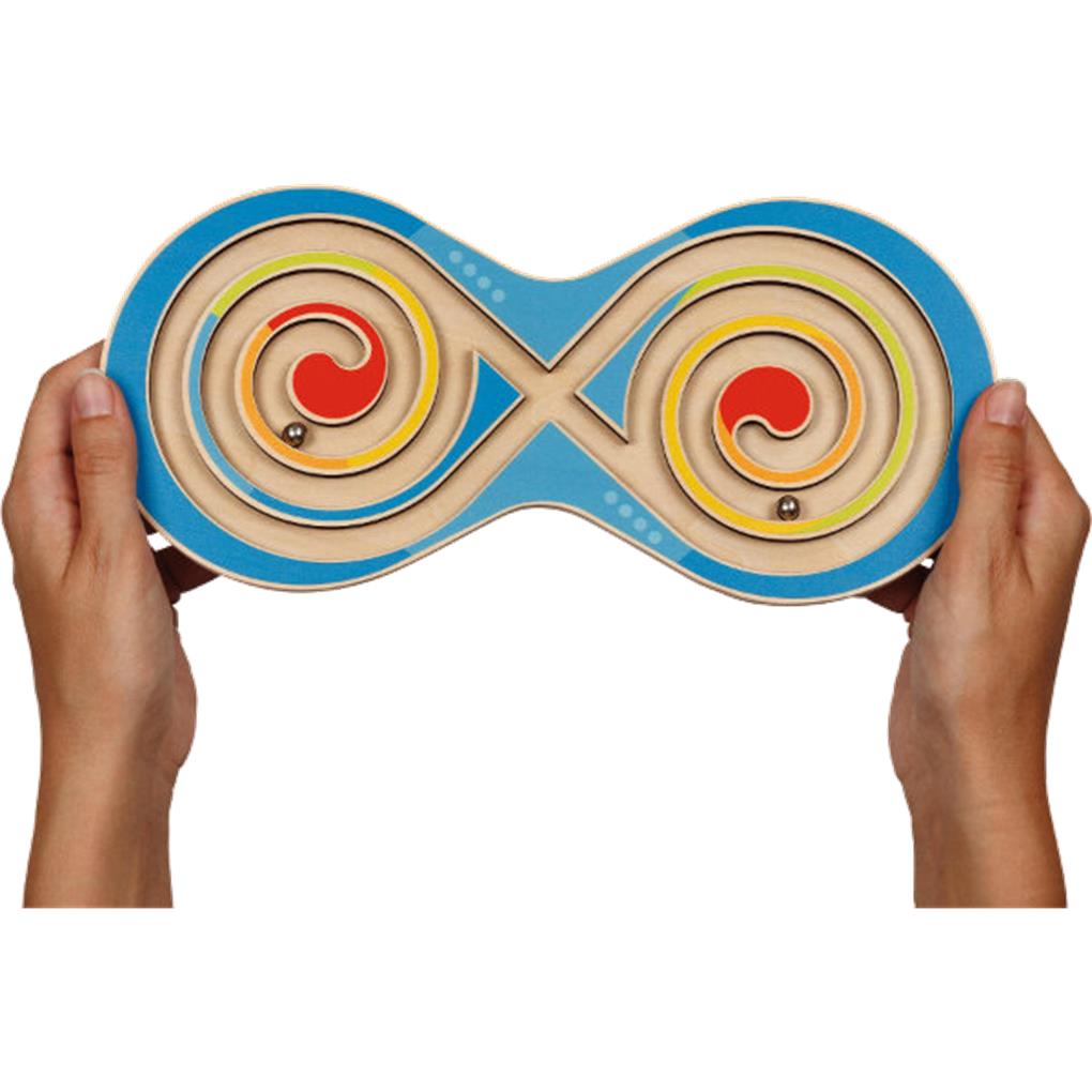 HABILIDADES MOTORAS GOKI