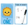 APRENDO INGLES FACIL - NUMEROS - Imagen 2