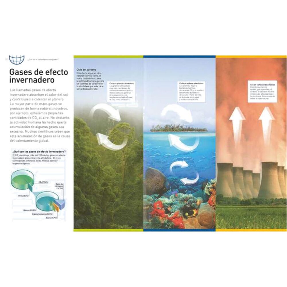 Alternative view of EL CAMBIO CLIMATICO