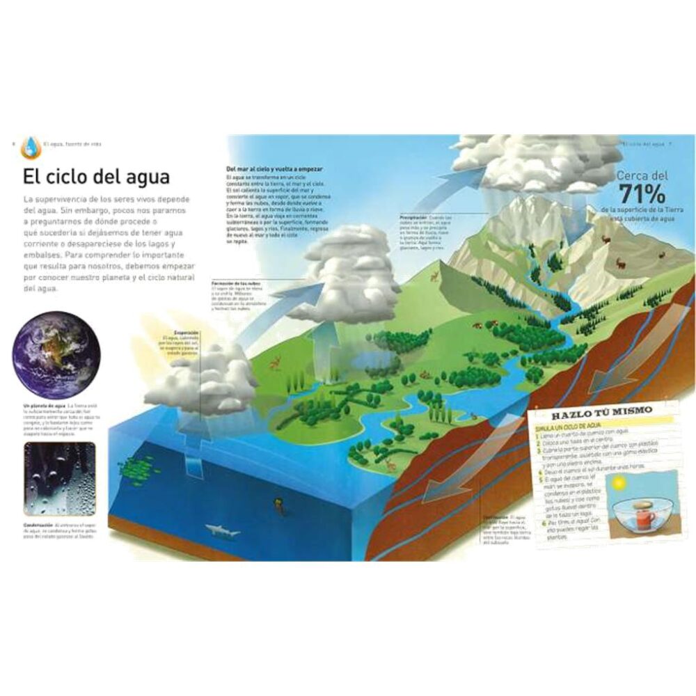 Alternative view of EL CALENTAMIENTO GLOBAL