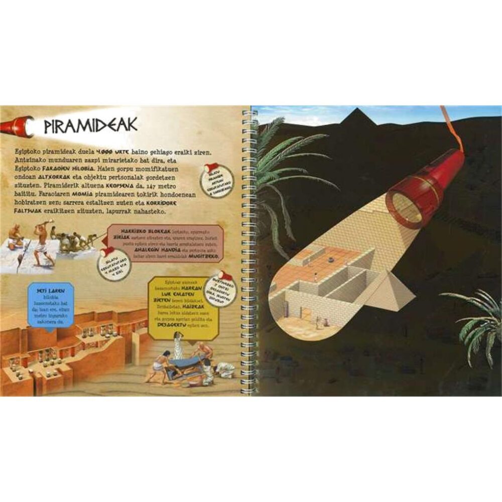Alternative view of ANTZINAKO EGIPTO